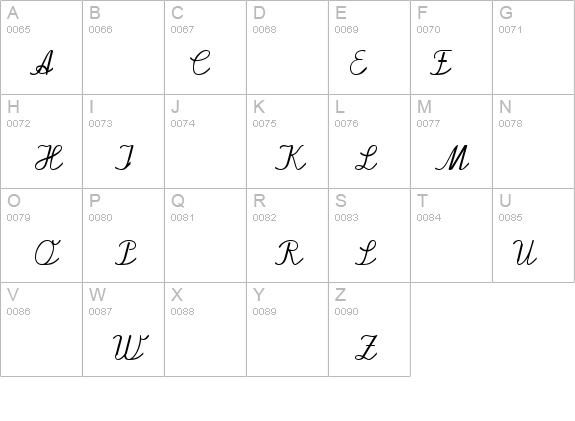 Lateinaus details - Free Fonts at FontZone.net