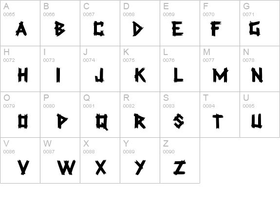 Latex Display Caps SSi details - Free Fonts at FontZone.net