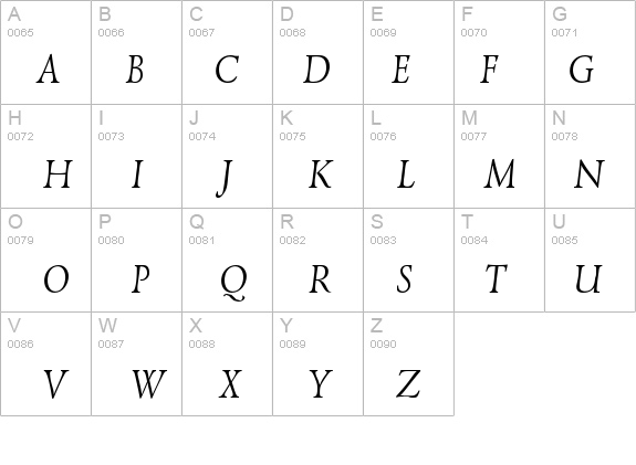 LazurskiC-Italic details - Free Fonts at FontZone.net