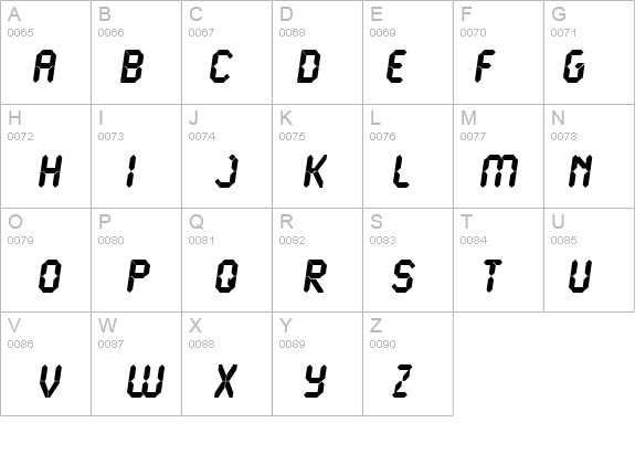 LCD Ultra details - Free Fonts at FontZone.net