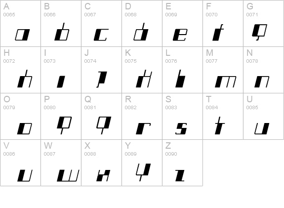 LearnedBehavior details - Free Fonts at FontZone.net