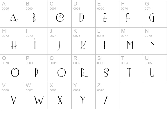 LemonChicken details - Free Fonts at FontZone.net