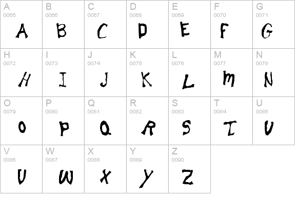 Lemonheads details - Free Fonts at FontZone.net