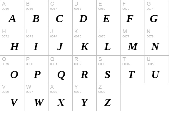 Liberation Serif Bold Italic details - Free Fonts at FontZone.net