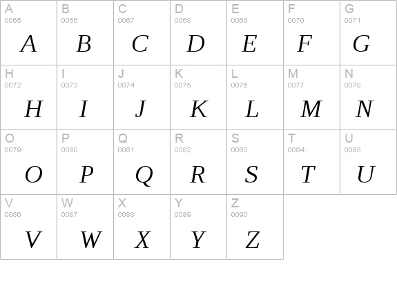 Liberation Serif Italic details - Free Fonts at FontZone.net