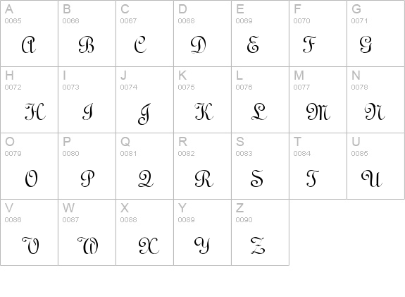 LirussTYGRA details - Free Fonts at FontZone.net