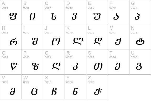 Literaturuly-ITV Italic details - Free Fonts at FontZone.net