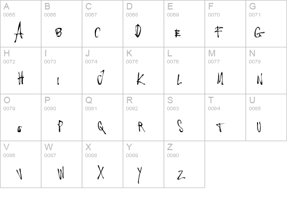 Little Insect details - Free Fonts at FontZone.net