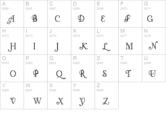 LittleLordFontleroy details - Free Fonts at FontZone.net