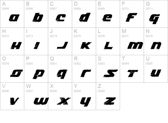 Lizzie details - Free Fonts at FontZone.net