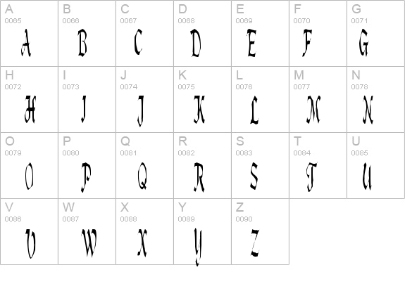 Lotharus details - Free Fonts at FontZone.net