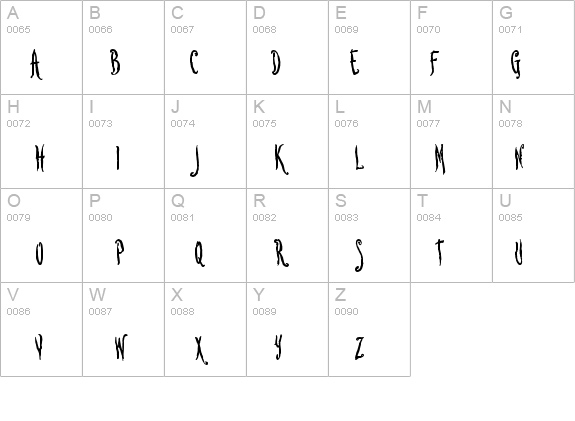 Lovesick AOE details - Free Fonts at FontZone.net