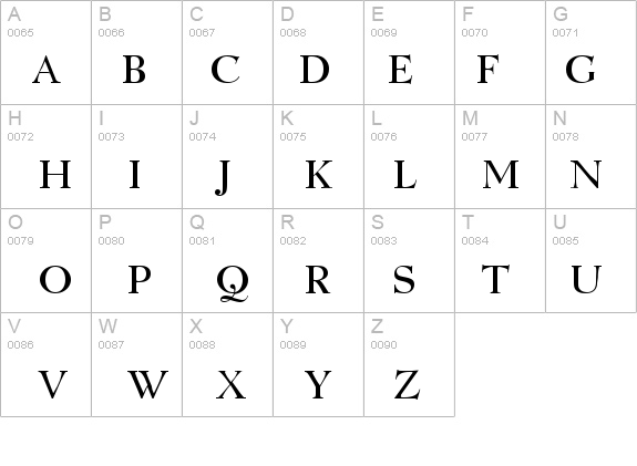 Luciano Normal details - Free Fonts at FontZone.net