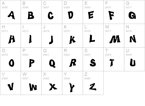 LuggerBug details - Free Fonts at FontZone.net