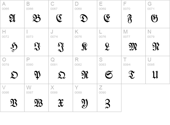 LutherscheFraktur details - Free Fonts at FontZone.net