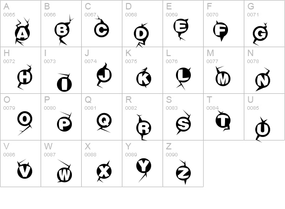Machine-gun  details - Free Fonts at FontZone.net