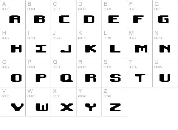 Macropsia (BRK) details - Free Fonts at FontZone.net