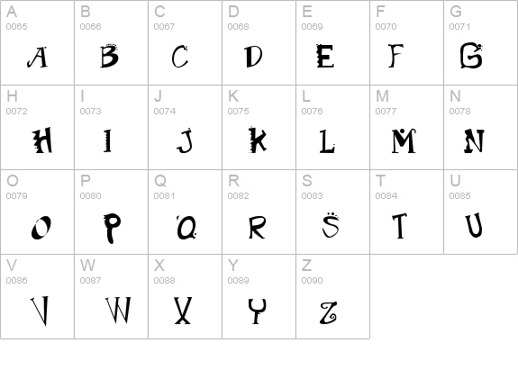 Madfont details - Free Fonts at FontZone.net