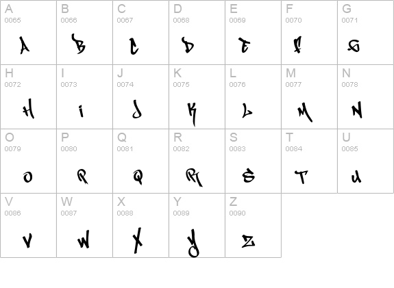 MagikMarker details - Free Fonts at FontZone.net