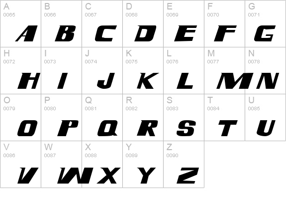 Magnump.i. details - Free Fonts at FontZone.net