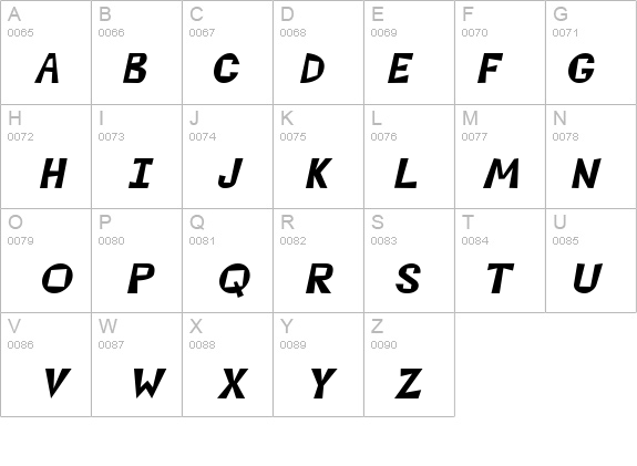 Magoo Italic details - Free Fonts at FontZone.net