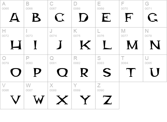 Magyar Serif details - Free Fonts at FontZone.net