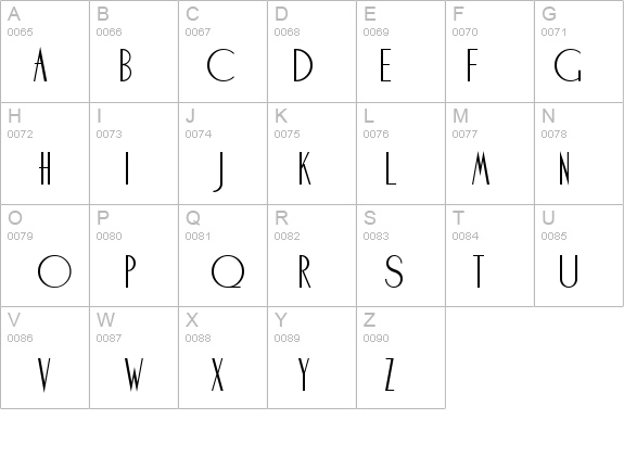 Maharlika details - Free Fonts at FontZone.net