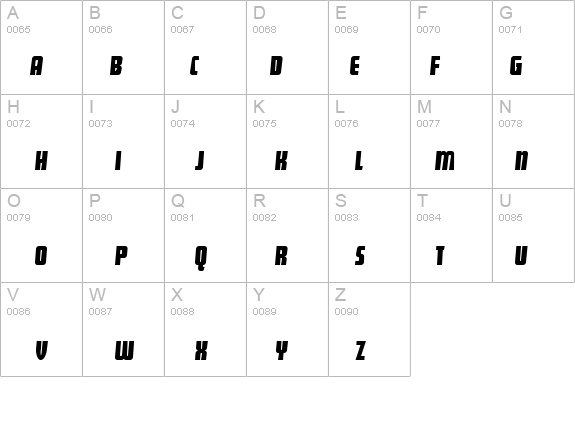 Makimango Oblique details - Free Fonts at FontZone.net
