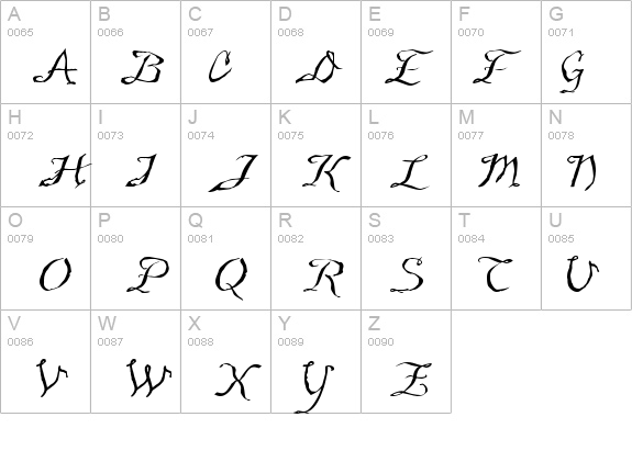 Malagua Demo details - Free Fonts at FontZone.net