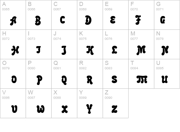 Malahit Bold details - Free Fonts at FontZone.net