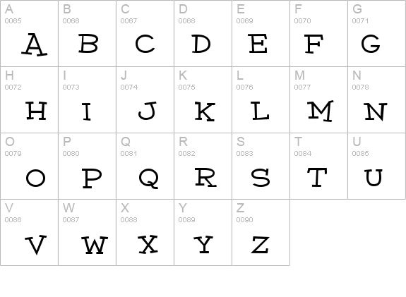 Malihini Cuban BTN Exp Bold details - Free Fonts at FontZone.net