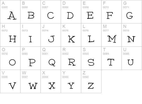 Malihini Cuban BTN Exp details - Free Fonts at FontZone.net