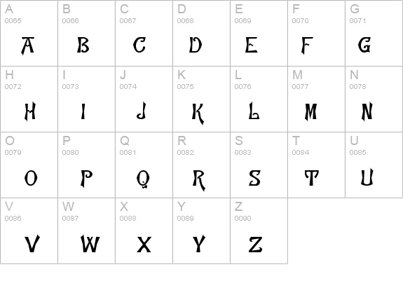 Manchuria-Extended Normal details - Free Fonts at FontZone.net