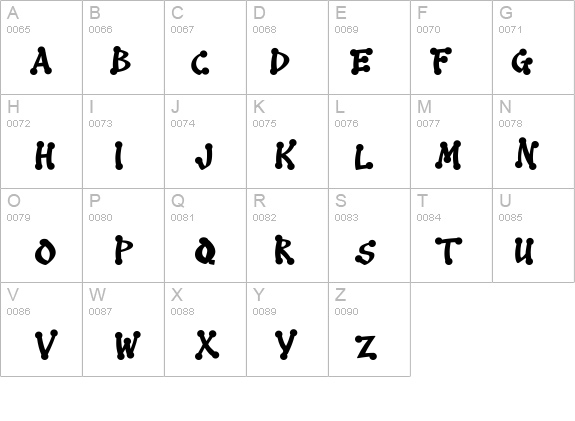 Mandalay details - Free Fonts at FontZone.net