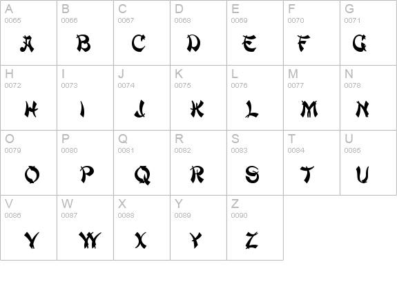 MandarinD details - Free Fonts at FontZone.net