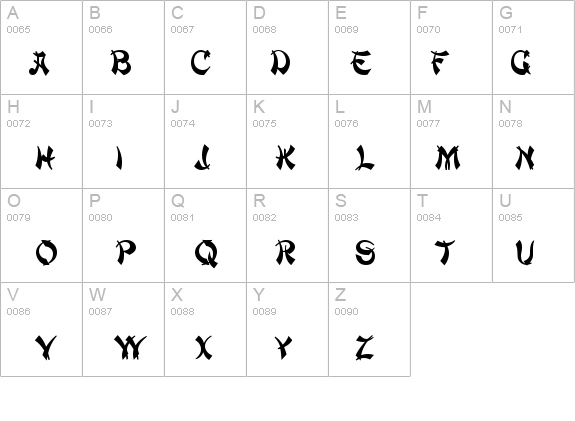 MandarinSCD details - Free Fonts at FontZone.net