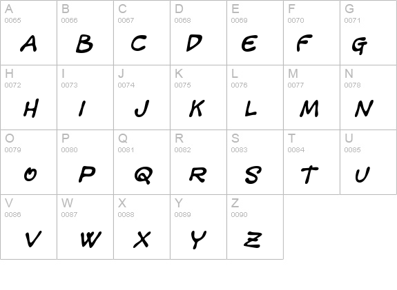 Mandingo BTN Cond BoldOblique details - Free Fonts at FontZone.net