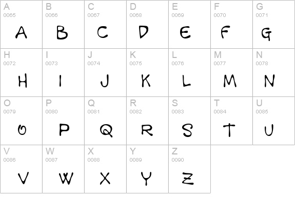 Mandingo BTN Cond details - Free Fonts at FontZone.net