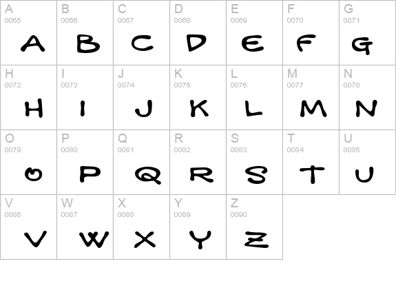 Mandingo BTN Ext Bold details - Free Fonts at FontZone.net