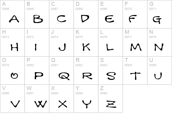 Mandingo BTN Ext details - Free Fonts at FontZone.net