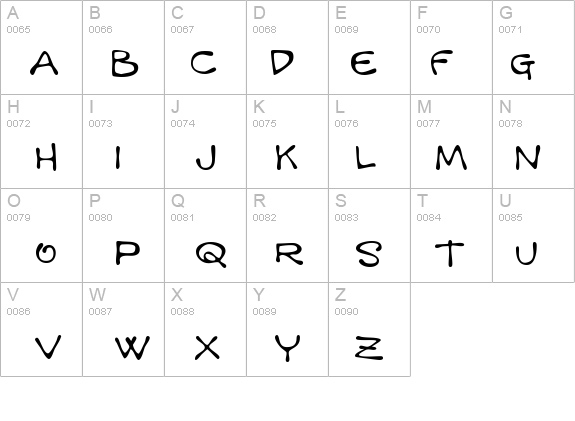 Mandingo BTN details - Free Fonts at FontZone.net
