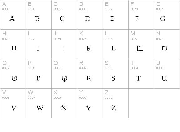 MansonSuper details - Free Fonts at FontZone.net