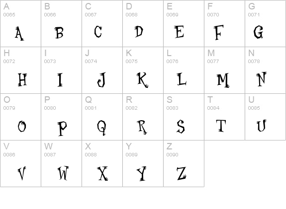 Mantisboy details - Free Fonts at FontZone.net