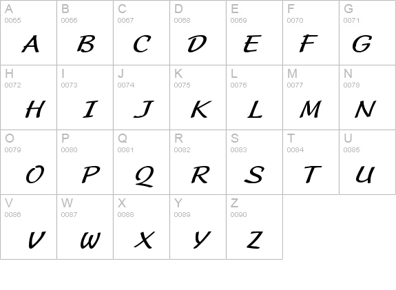 Manuscript-Extended Italic details - Free Fonts at FontZone.net