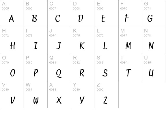 Manuscript Normal details - Free Fonts at FontZone.net