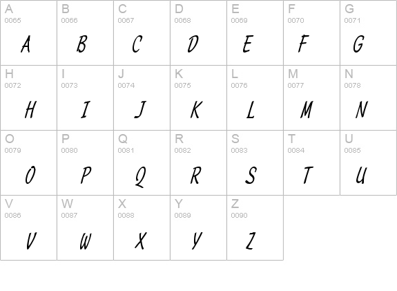 Manuscript Thin Italic details - Free Fonts at FontZone.net