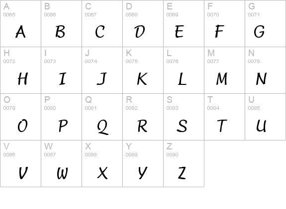 Manuscript Wide Normal details - Free Fonts at FontZone.net