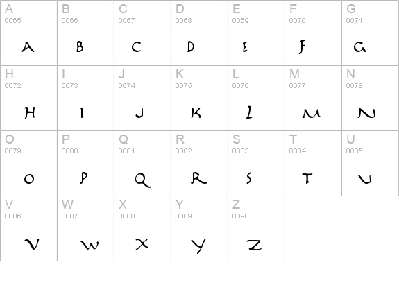 Marathon II details - Free Fonts at FontZone.net