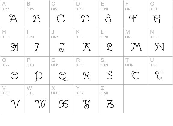 MargaritaVille details - Free Fonts at FontZone.net