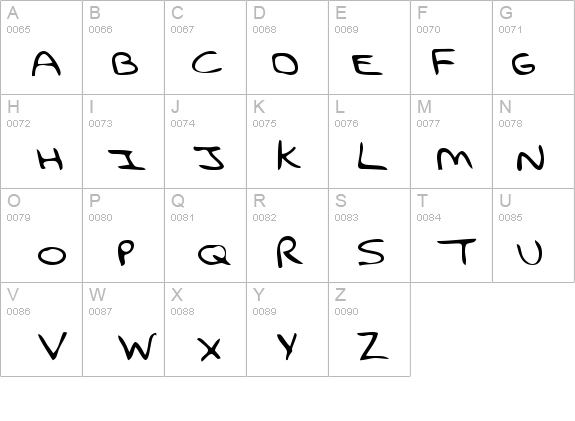 MargosHand Regular details - Free Fonts at FontZone.net